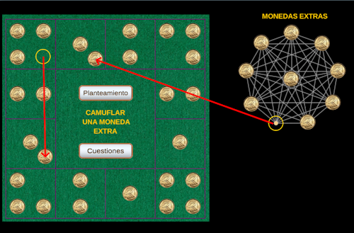 Figura 3