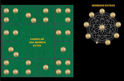 Figura 4
