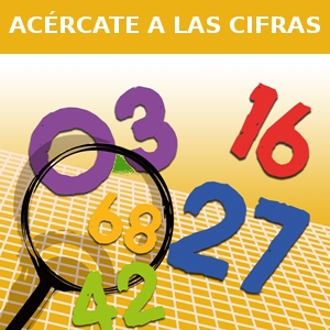 ACERCATE A LAS CIFRAS