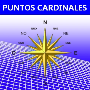 PUNTOS CARDINALES