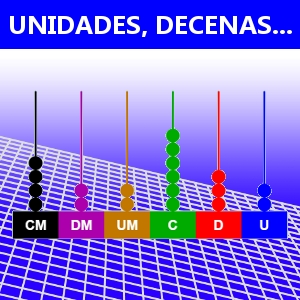 UNIDADES, DECENAS...
