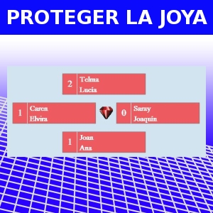 PROTEGER LA JOYA