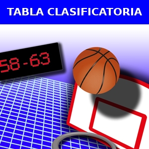 TABLA CLASIFICATORIA