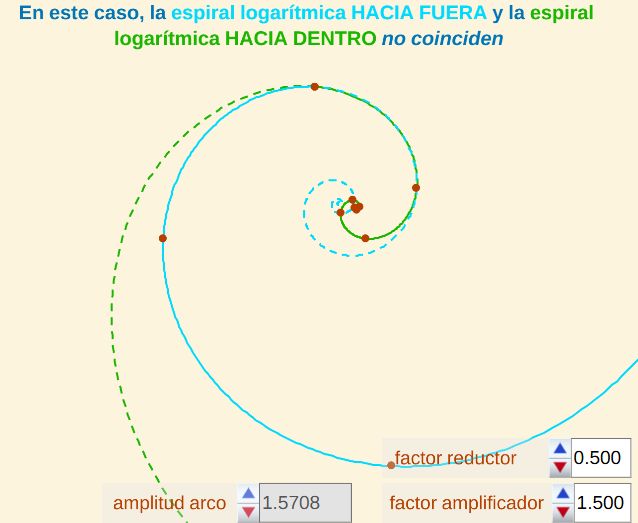 Espirales logarítmicas que aproximan a la pseudoespiral de Durero hacia dentro y hacia fuera (no coinciden)