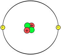 198px-Atom.svg.png
